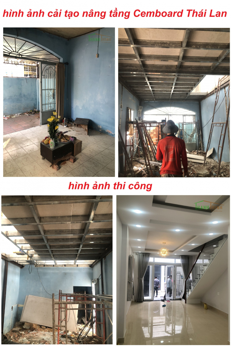 Công Ty TNHH Thiết Kế Xây Dựng Thanh Thịnh