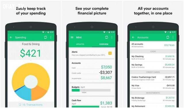 App quản lý chi tiêu cá nhân được nhiều người sử dụng