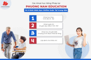 Phuong Nam Education