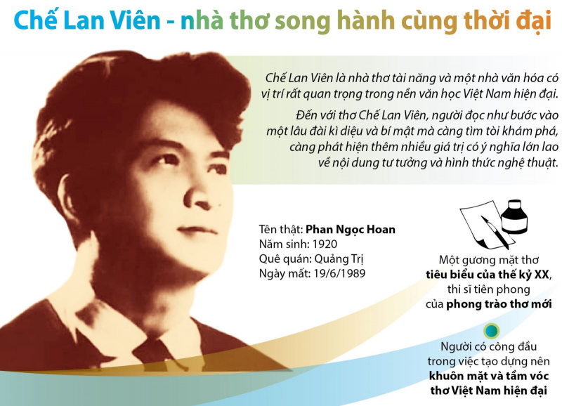 Hình minh hoạ