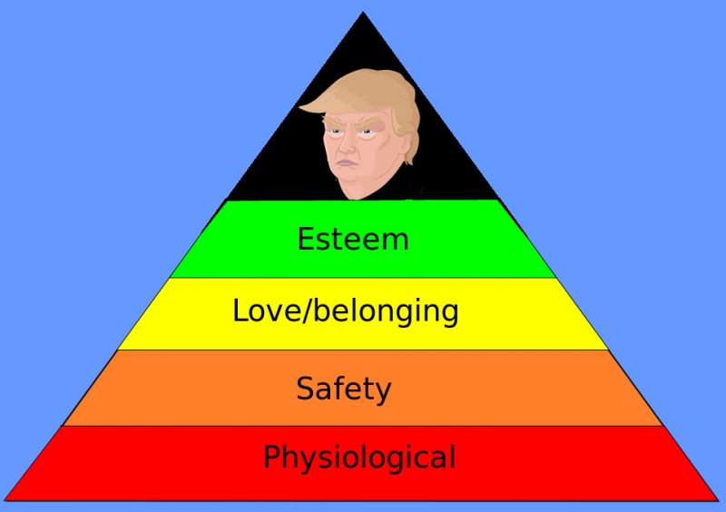 Tháp nhu cầu 5 bậc của Maslow