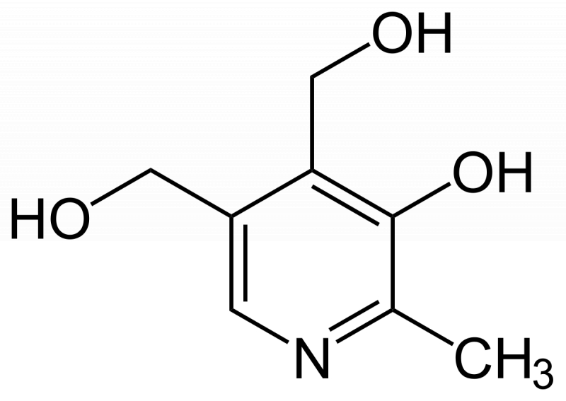 Tương tác Fericap - Pyridoxin